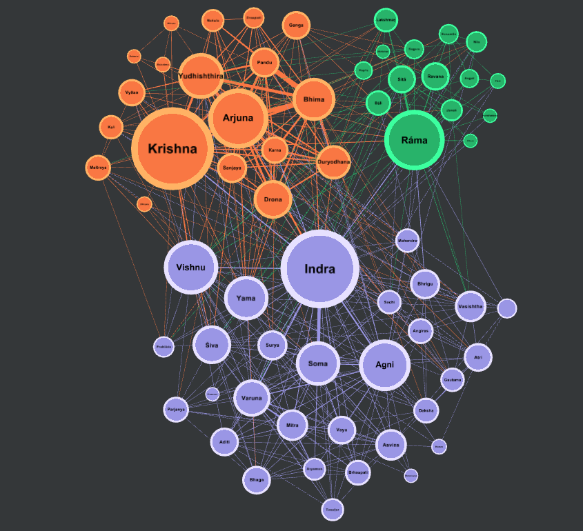 SETU Engine | Case Study